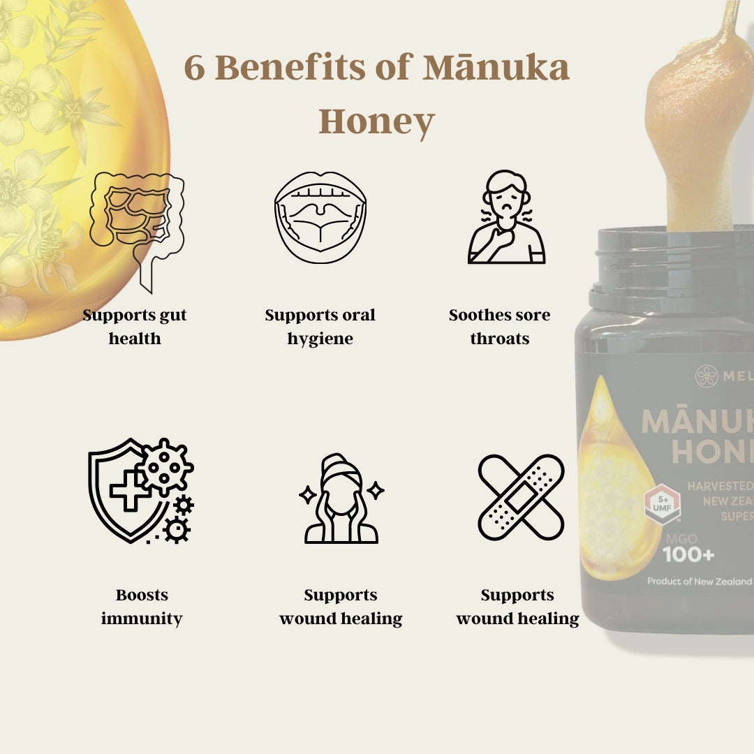 Manuka honey 6 benefits graphic