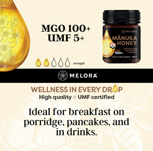 Manuka honey strength graphic