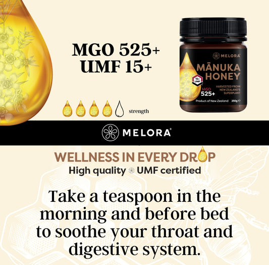 Manuka honey strength graphic