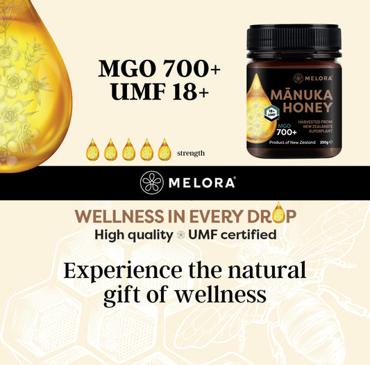 Manuka honey strength graphic